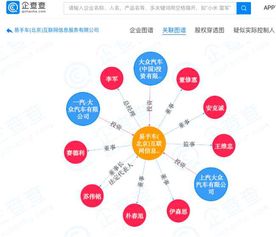 大眾汽車雙線出擊 整合充電樁挑戰行業巨頭，新能源與二手車業務并駕齊驅